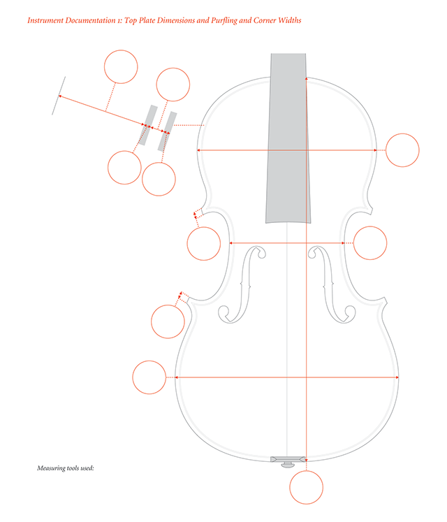 Bow Documentation 4: Screw, Interior Frog Dimensions, and Pin Placement